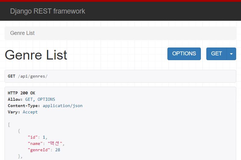 django_api_genres1