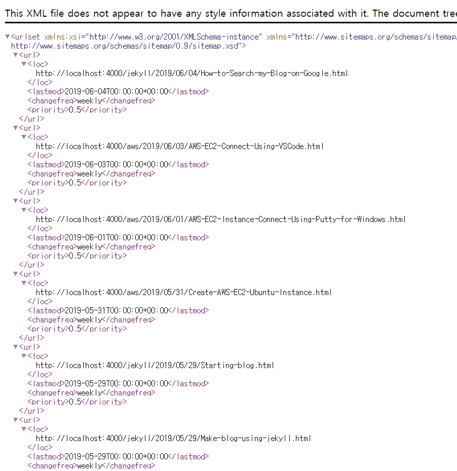 jekyll_sitemap